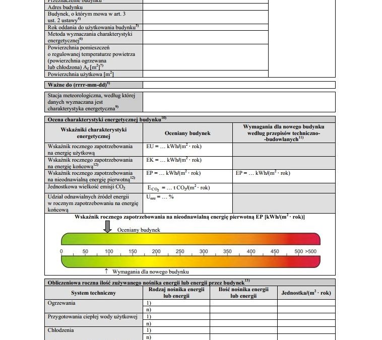 Oferujemy wykonanie świadectwa charakterystyki energetycznej lokalu