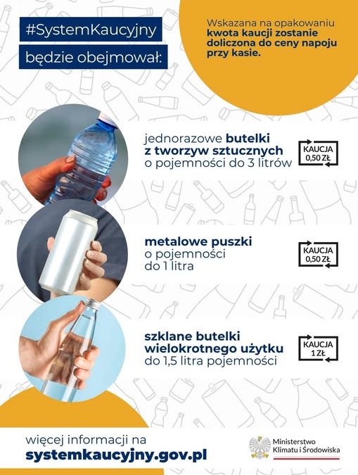 Start systemu kaucyjnego