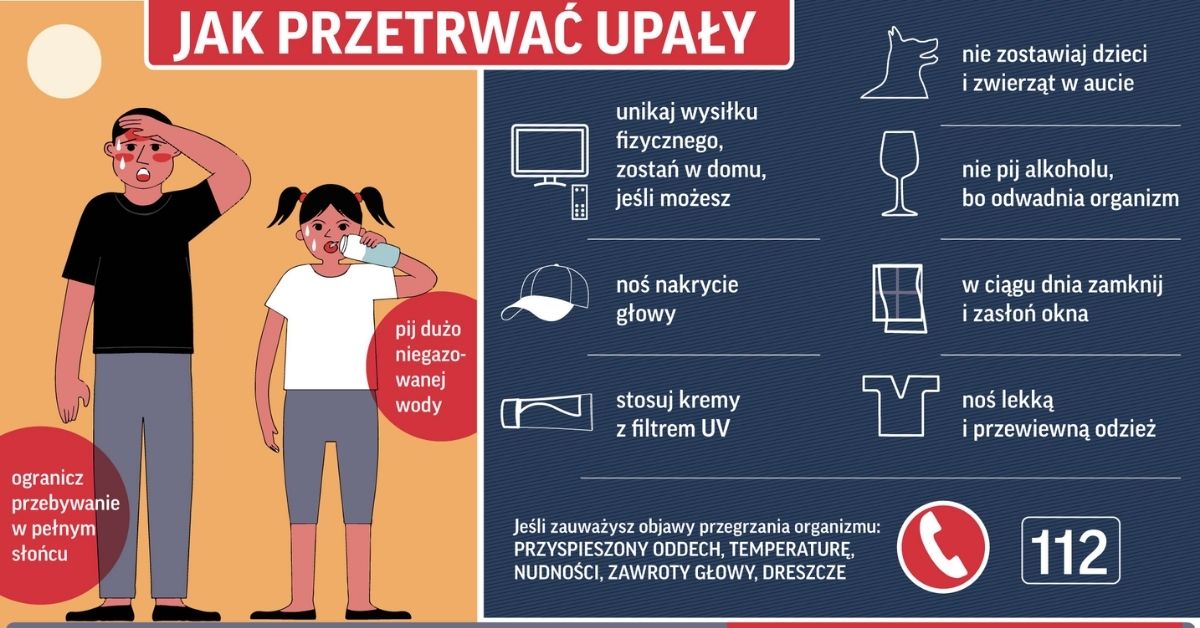 Domostwo_upały