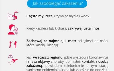 Nie przychodź – zadzwoń
